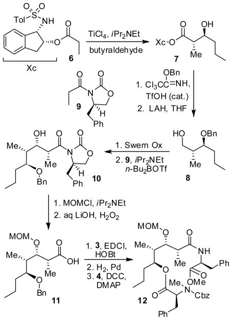 Scheme 1