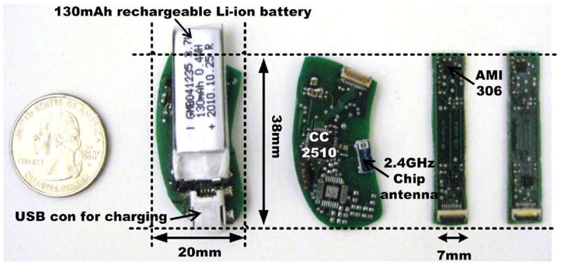 Fig. 4