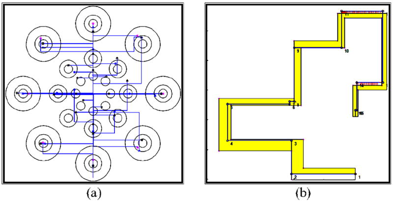 Fig. 8