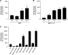 FIG. 1.