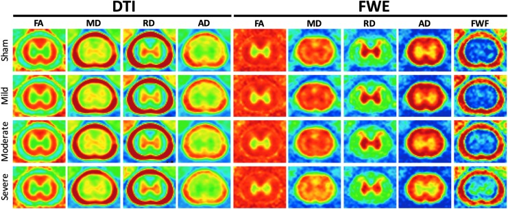 FIG. 4.