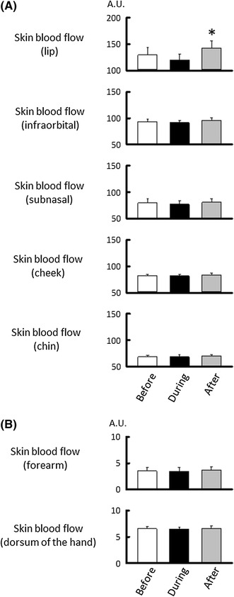 Fig. 10