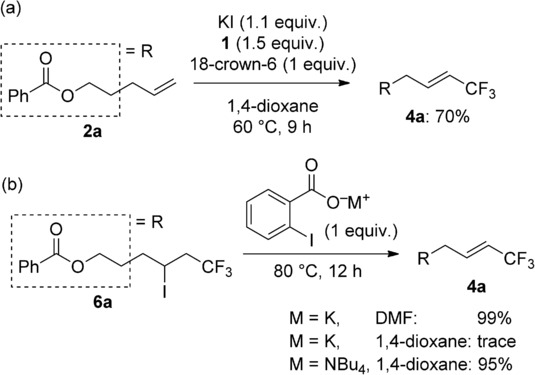 Scheme 4