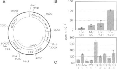 graphic file with name pnas01075-0390-a.jpg