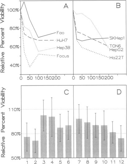 graphic file with name pnas01075-0392-a.jpg