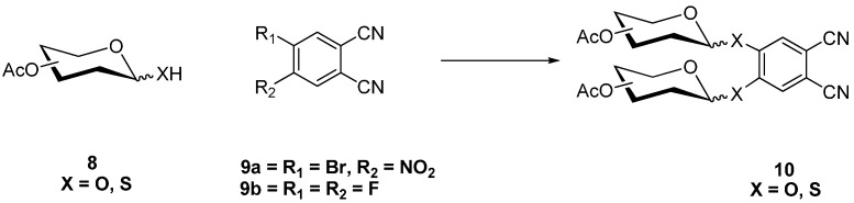 Scheme 2