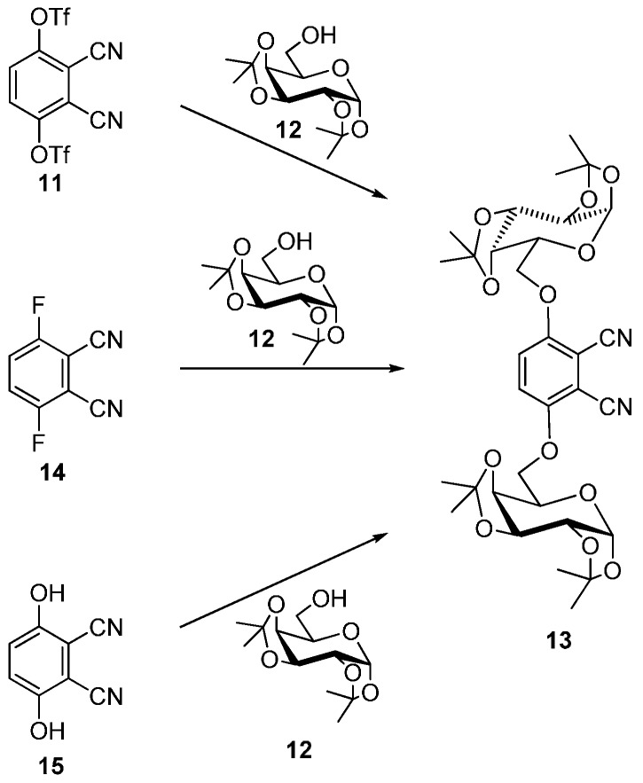 Scheme 3