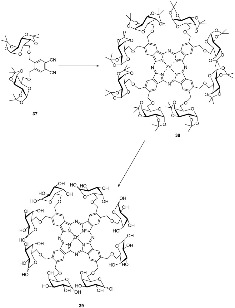 Scheme 9