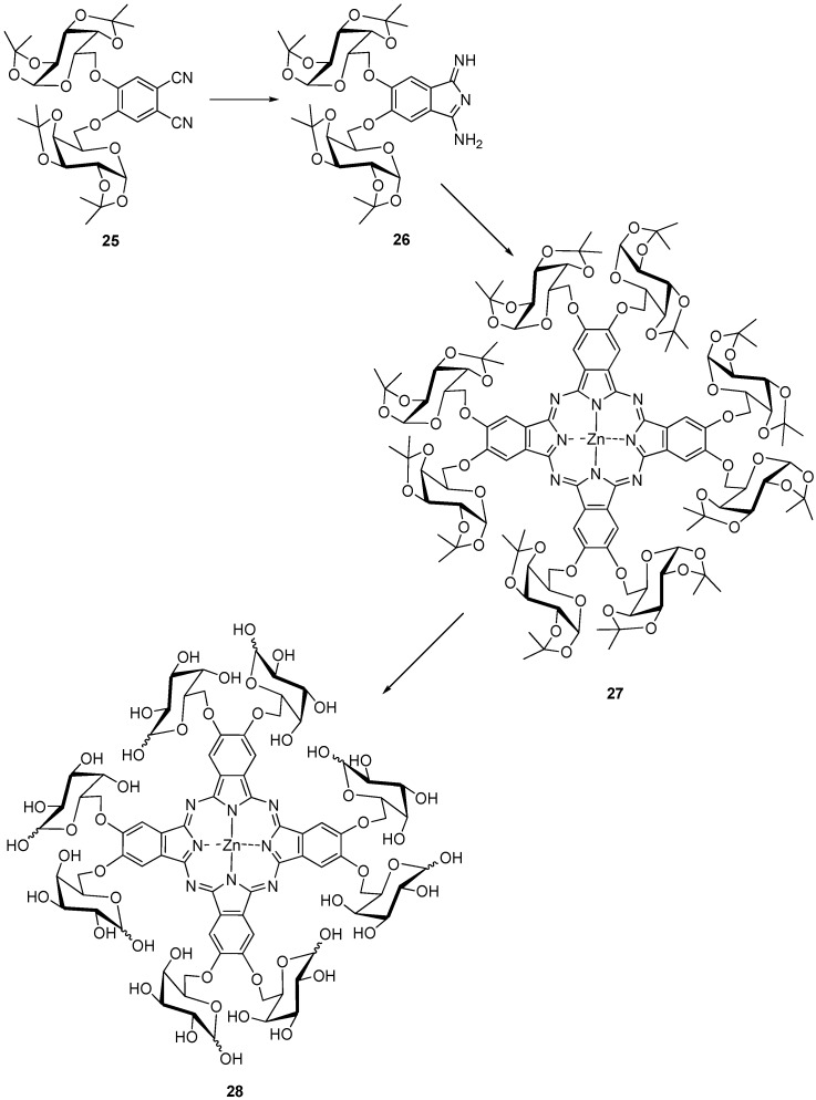 Scheme 7