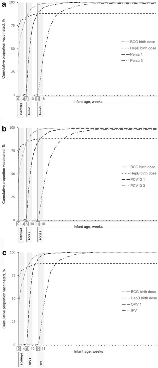 Fig. 2