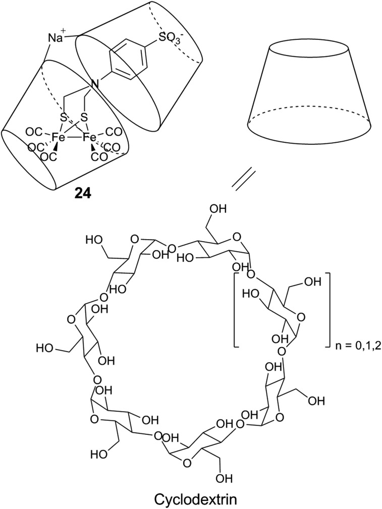 Fig. 16