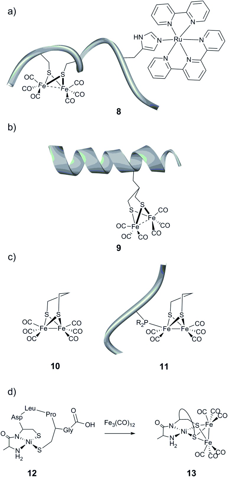 Fig. 12