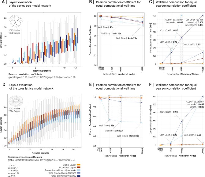 Extended Data Fig. 1