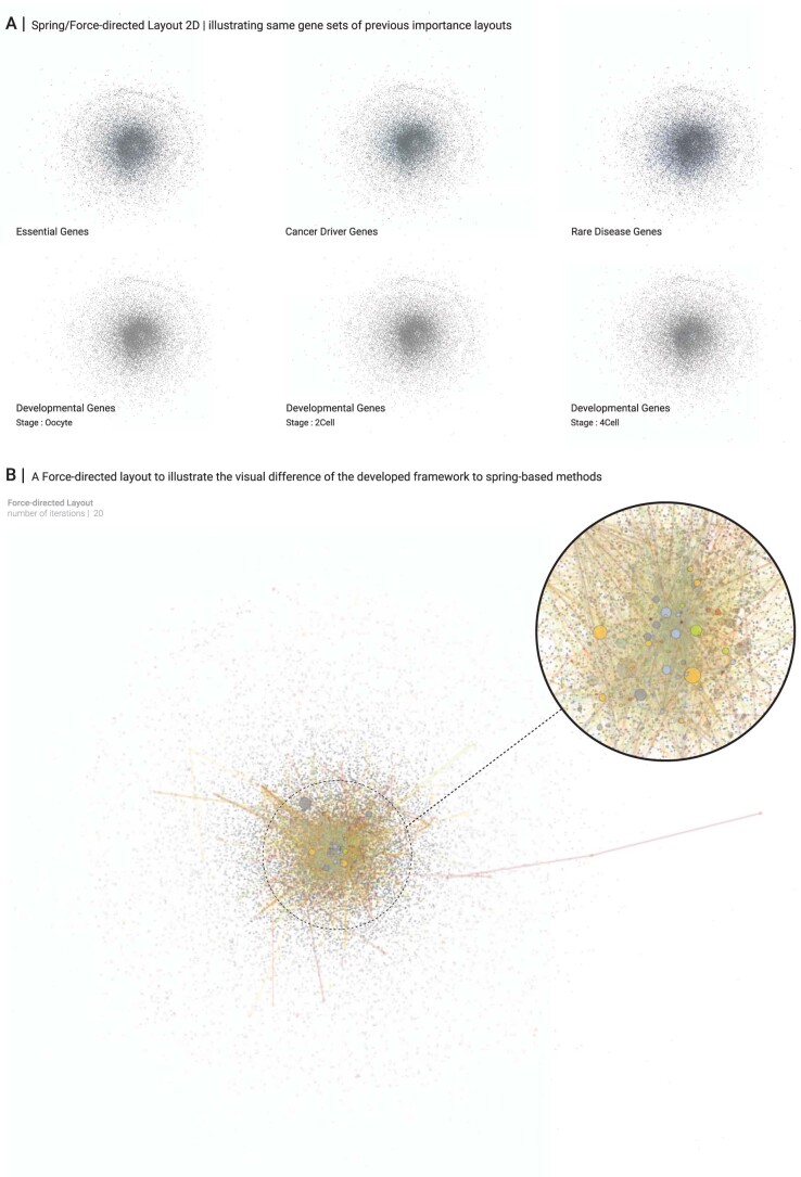 Extended Data Fig. 3