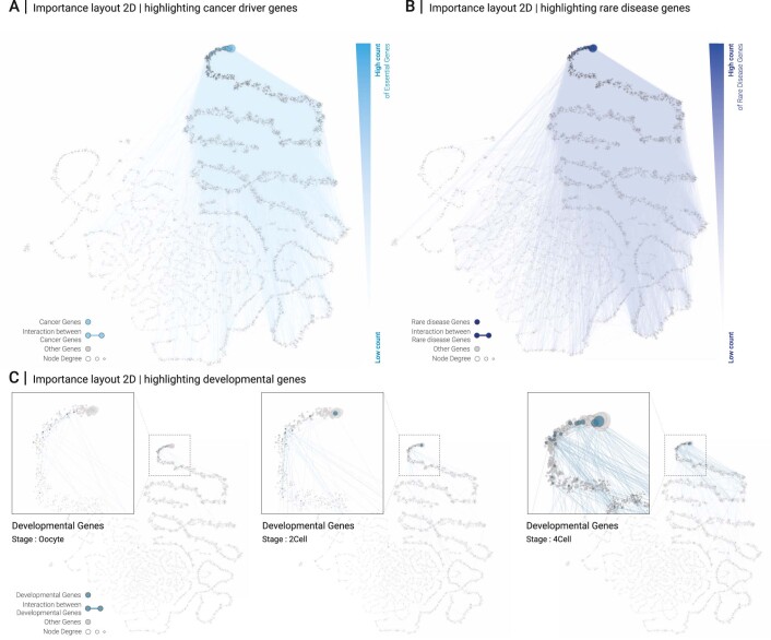 Extended Data Fig. 2