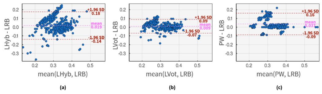 Fig. 10.