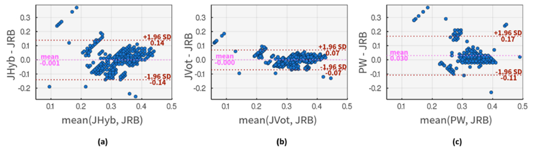 Fig. 11.