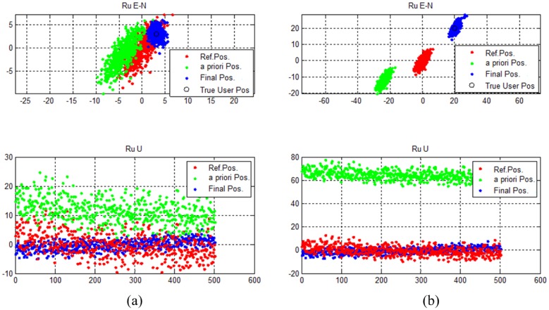 Figure 19.