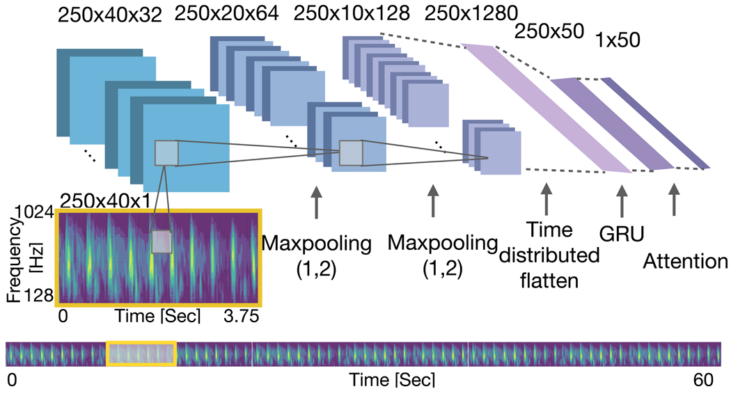 Fig. 4: