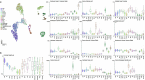Extended Data Fig. 1