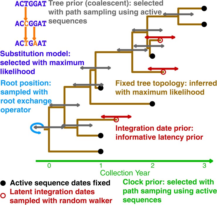 
Fig. 1.