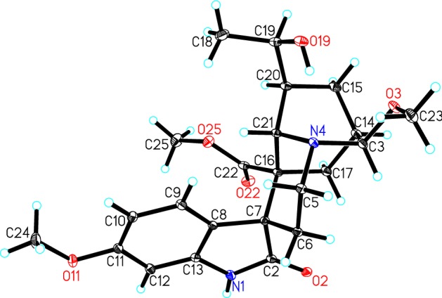 Fig. 4
