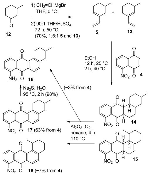 Scheme 3