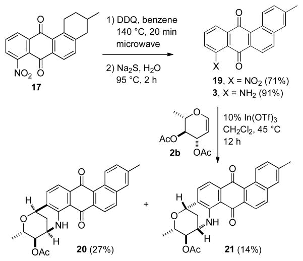 Scheme 4