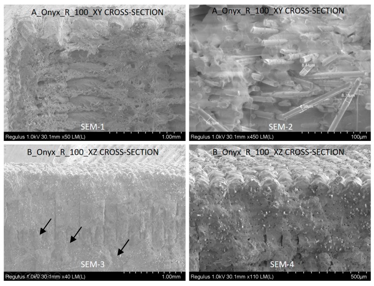 Figure 20