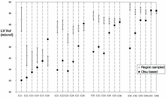 Fig.6