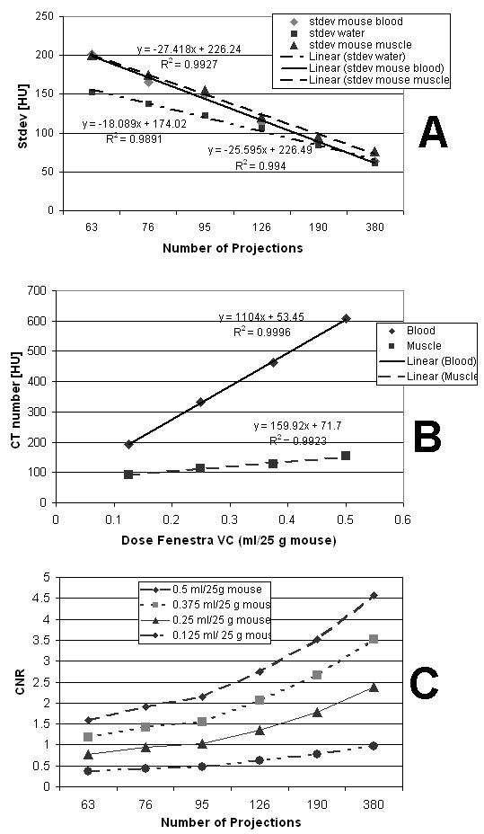 Fig.5