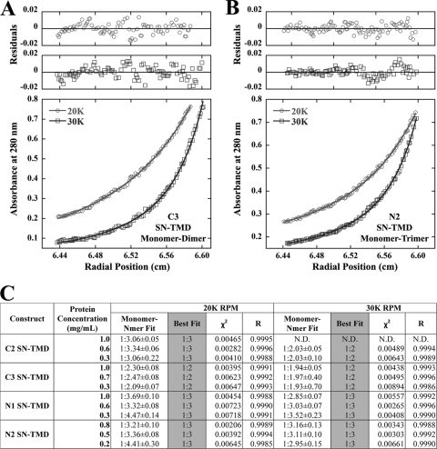 Fig 4