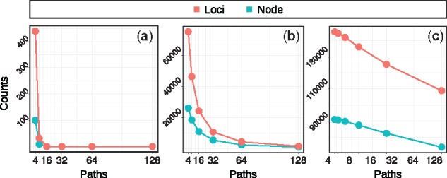 Fig. 6.