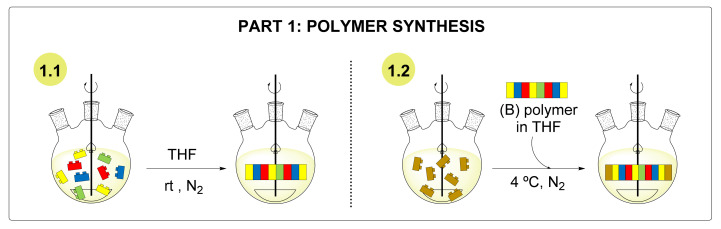 Scheme 1