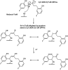 FIG. 8.