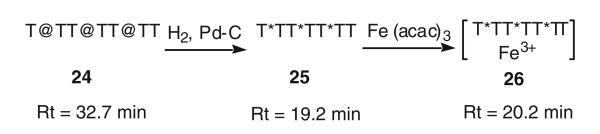 Scheme 4