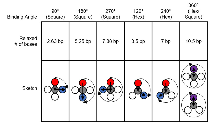 Fig. 23