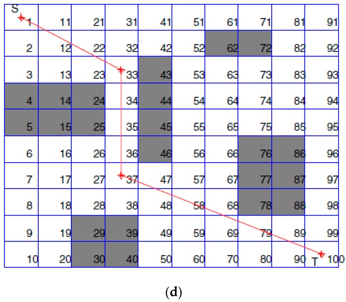 Figure 16