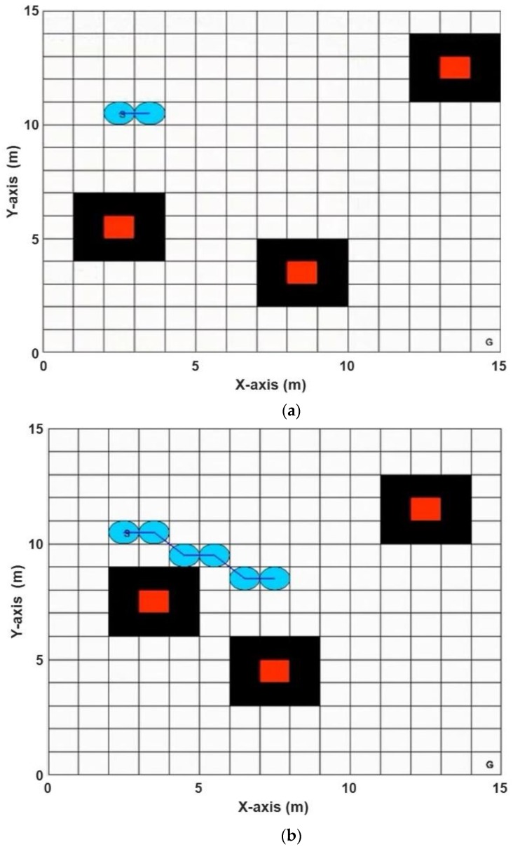Figure 14