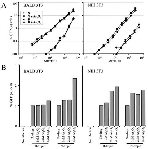 FIG. 4.