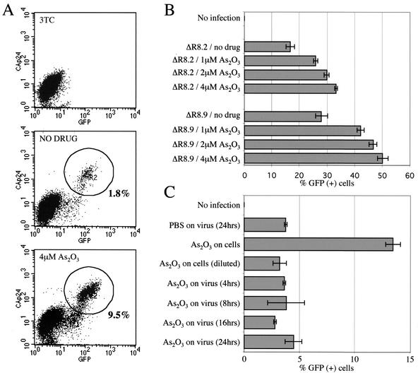 FIG. 2.