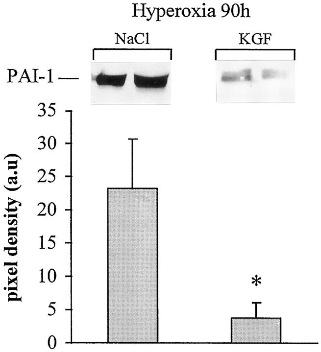 Figure 9.