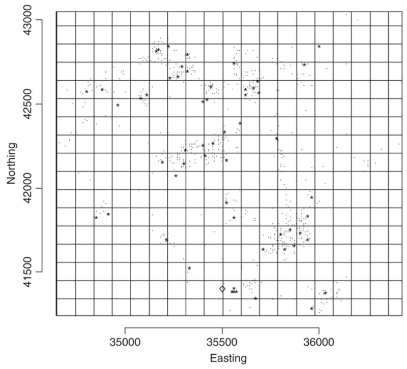 Fig. 1