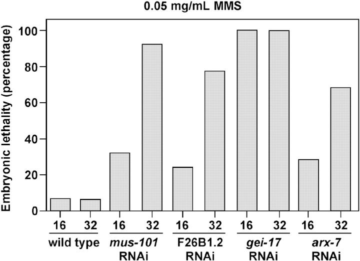 Figure 6.—