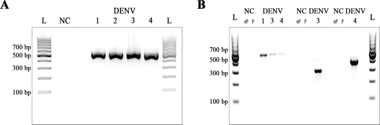 Fig 4