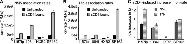 Fig 10