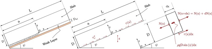 Extended Data Fig. 2