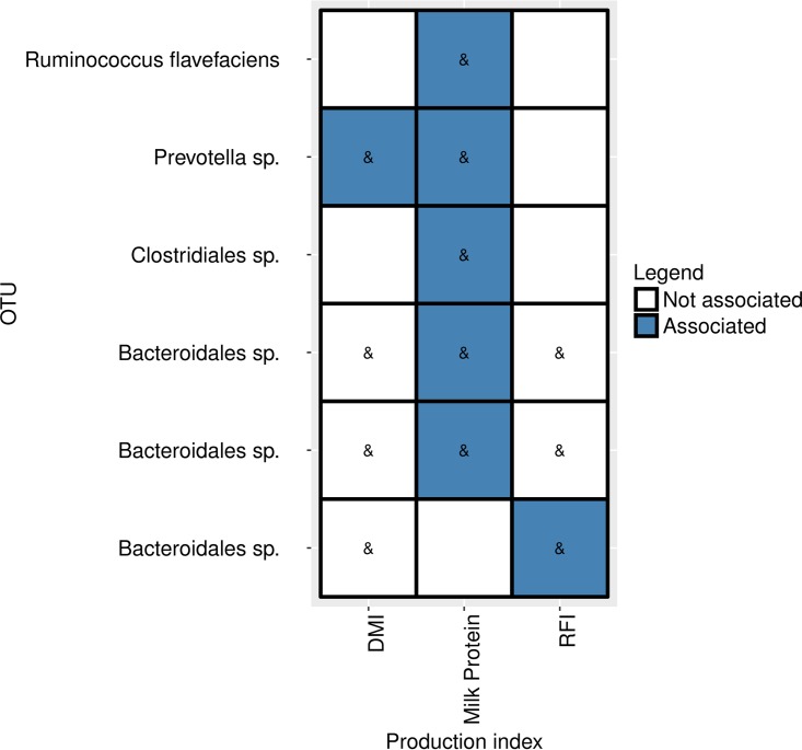 FIG 5 