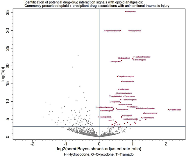 graphic file with name nihms-1618269-f0001.jpg