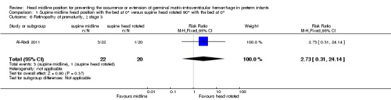 Analysis 1.6